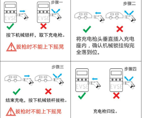 操作技巧-尊龙凯时股份