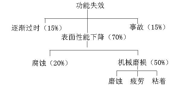 人生就是博-尊龙凯时中国官网